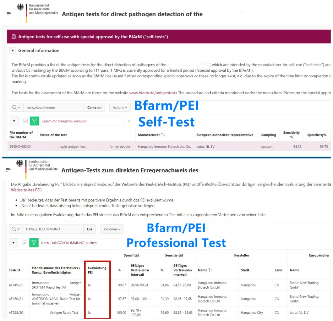 Pei/Bfarm Immunobio Coil Self Test Antigen Test Kit Antigen Test Saliva/Sputum/Nasal Rapid Test